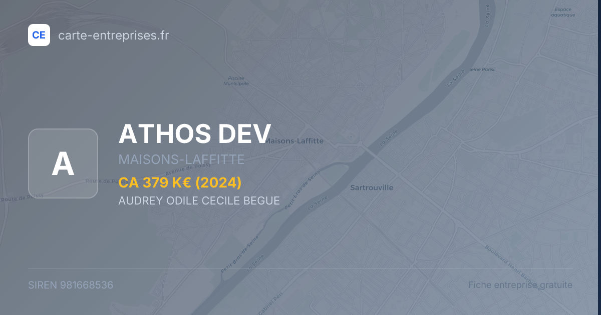 ATHOS DEV — 981668536 — fiche entreprise