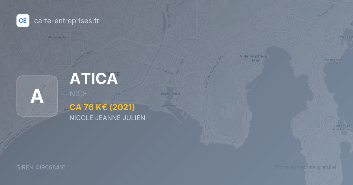ATICA — 419068416 — fiche entreprise