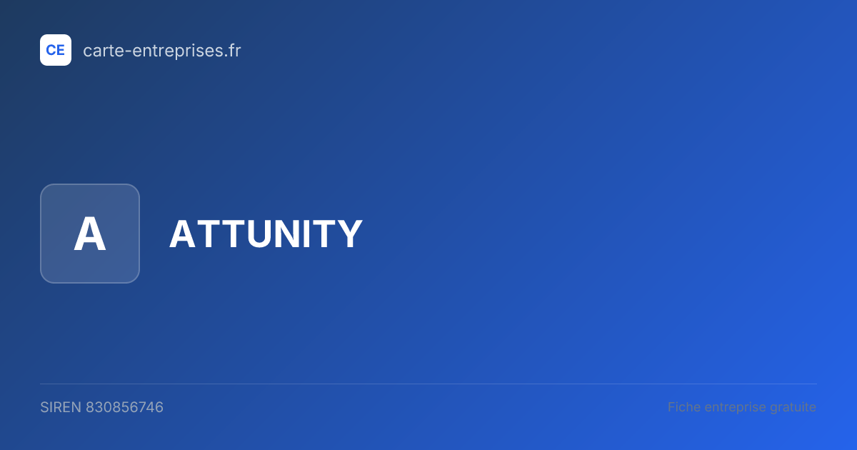 ATTUNITY — 830856746 — fiche entreprise