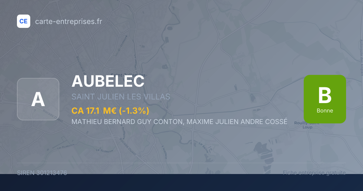 AUBELEC — 301213476 — fiche entreprise