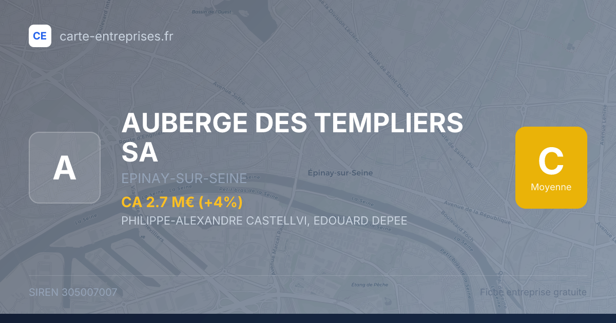 AUBERGE DES TEMPLIERS SA — 305007007 — fiche entreprise