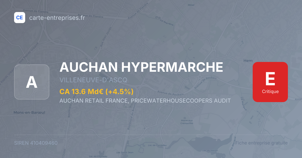 AUCHAN HYPERMARCHE — 410409460 — fiche entreprise