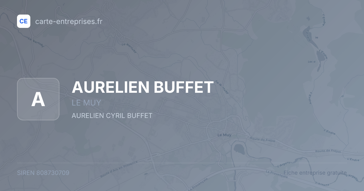 AURELIEN BUFFET — 808730709 — fiche entreprise