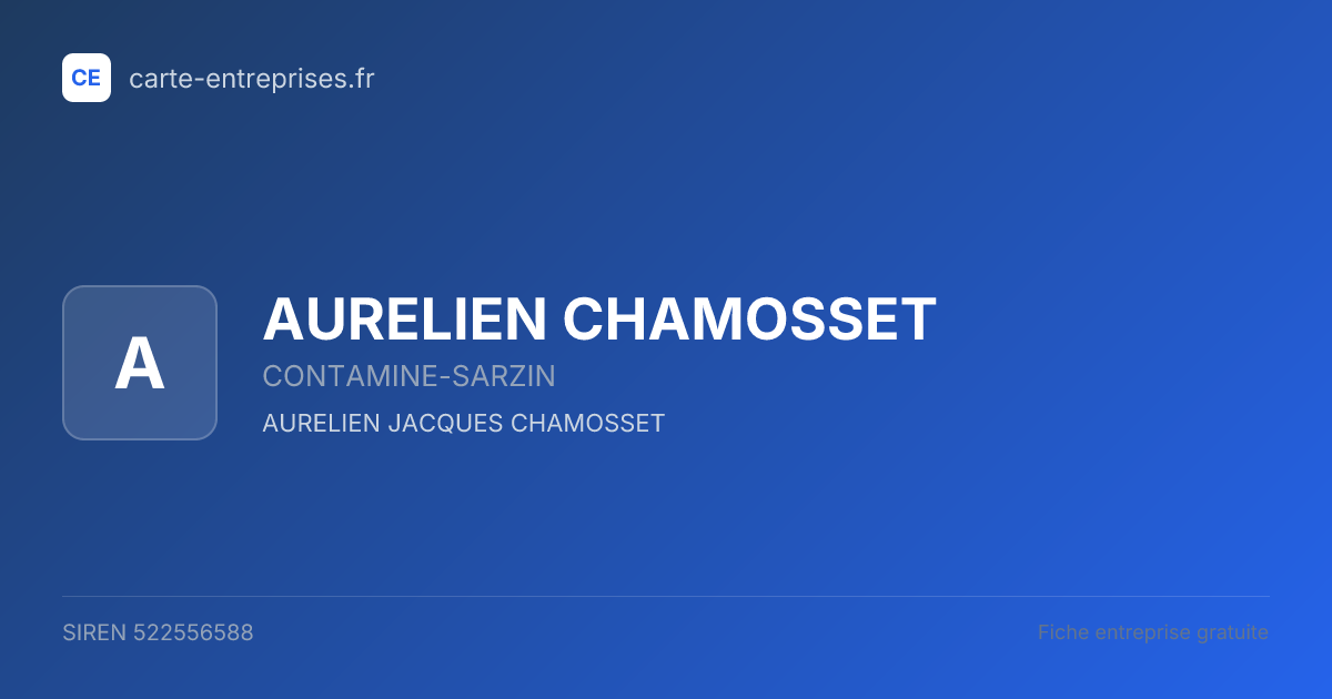AURELIEN CHAMOSSET — 522556588 — fiche entreprise