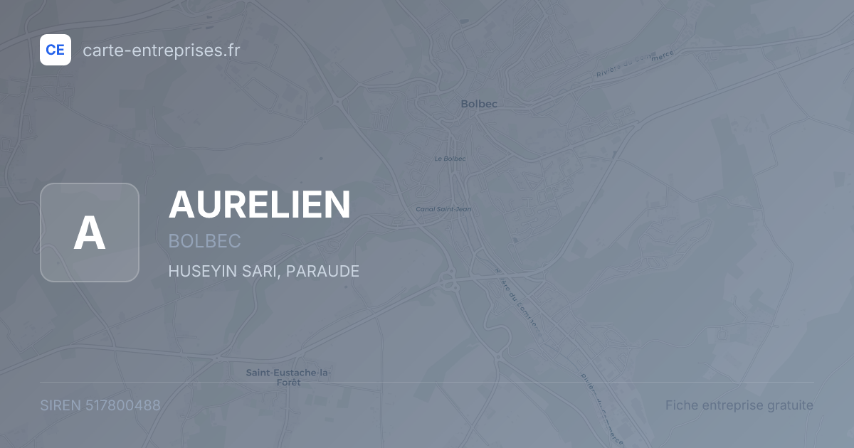 AURELIEN — 517800488 — fiche entreprise