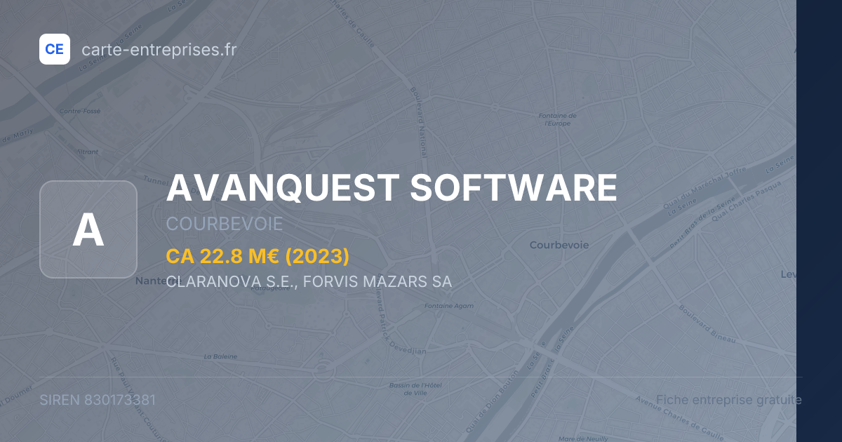 AVANQUEST SOFTWARE — 830173381 — fiche entreprise