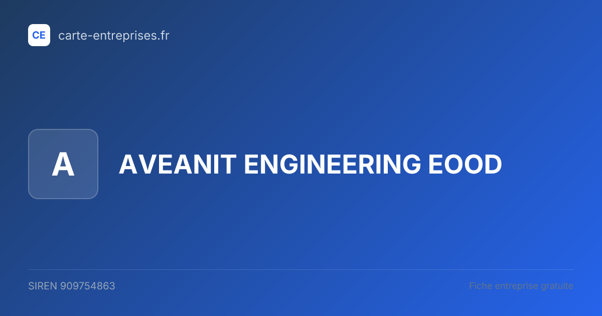 AVEANIT ENGINEERING EOOD — 909754863 — fiche entreprise