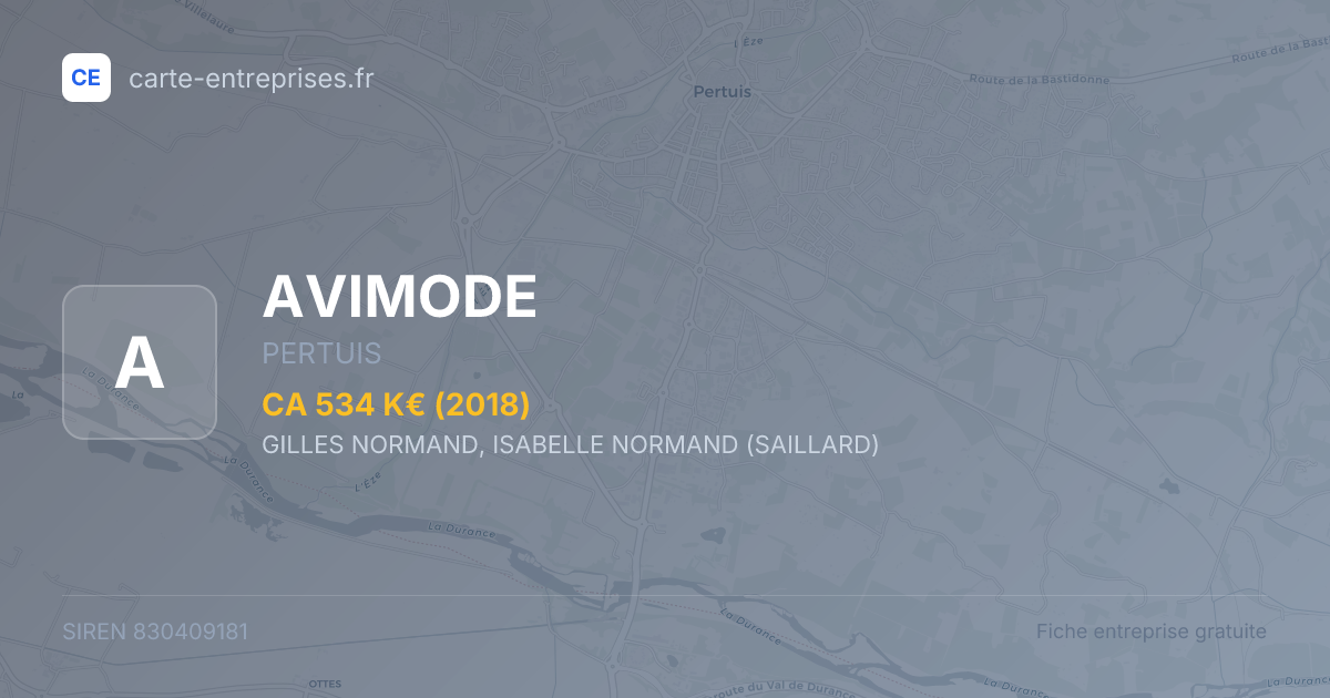 AVIMODE — 830409181 — fiche entreprise