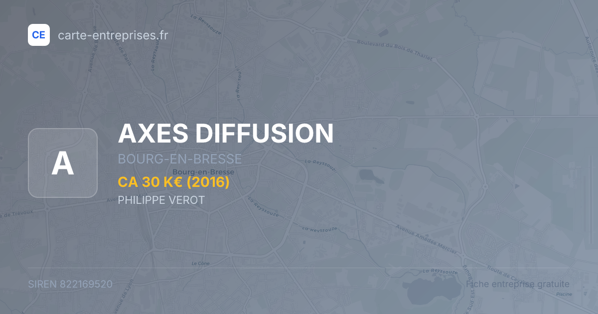 AXES DIFFUSION — 822169520 — fiche entreprise
