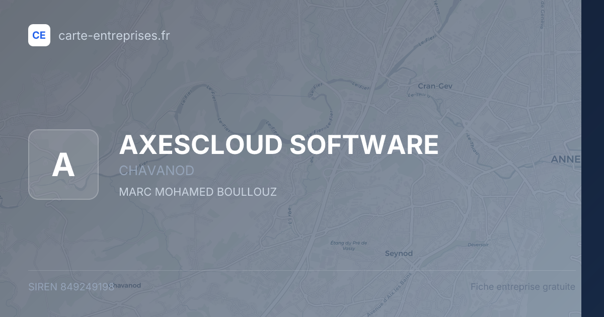 AXESCLOUD SOFTWARE — 849249198 — fiche entreprise