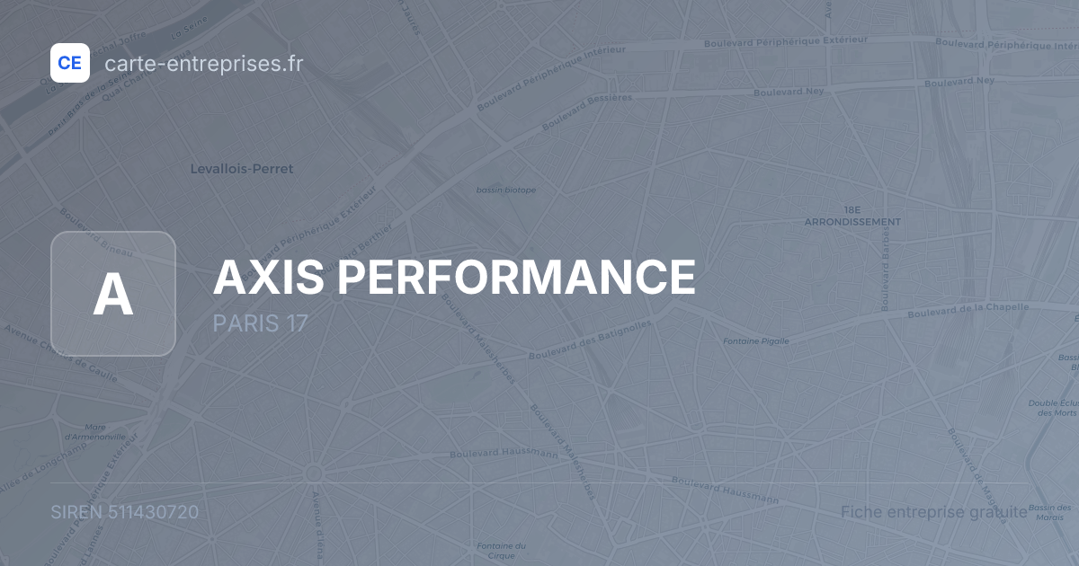AXIS PERFORMANCE — 511430720 — fiche entreprise