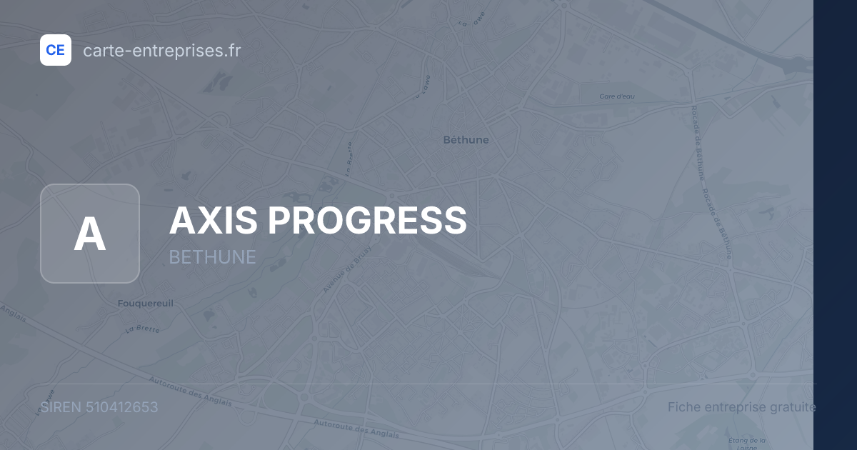 AXIS PROGRESS — 510412653 — fiche entreprise