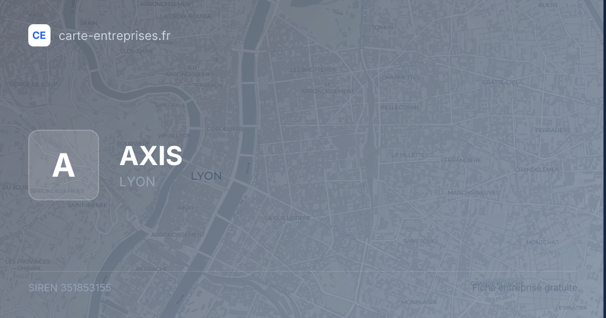 AXIS — 351853155 — fiche entreprise