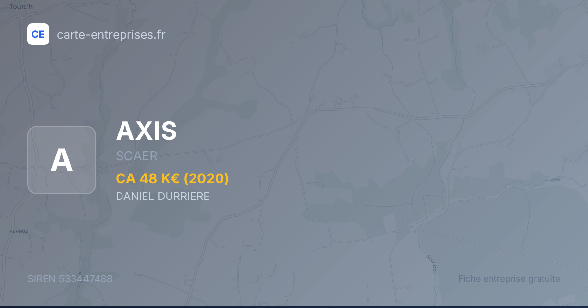 AXIS — 533447488 — fiche entreprise