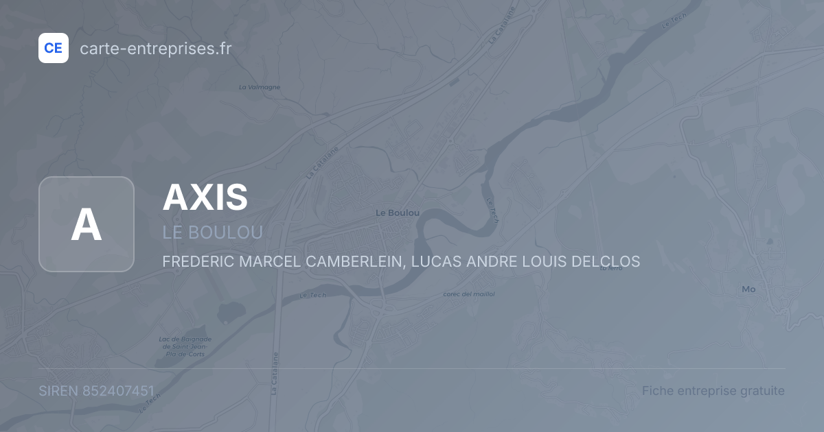 AXIS — 852407451 — fiche entreprise