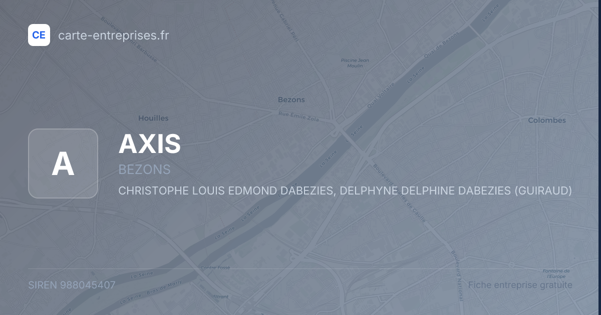 AXIS — 988045407 — fiche entreprise