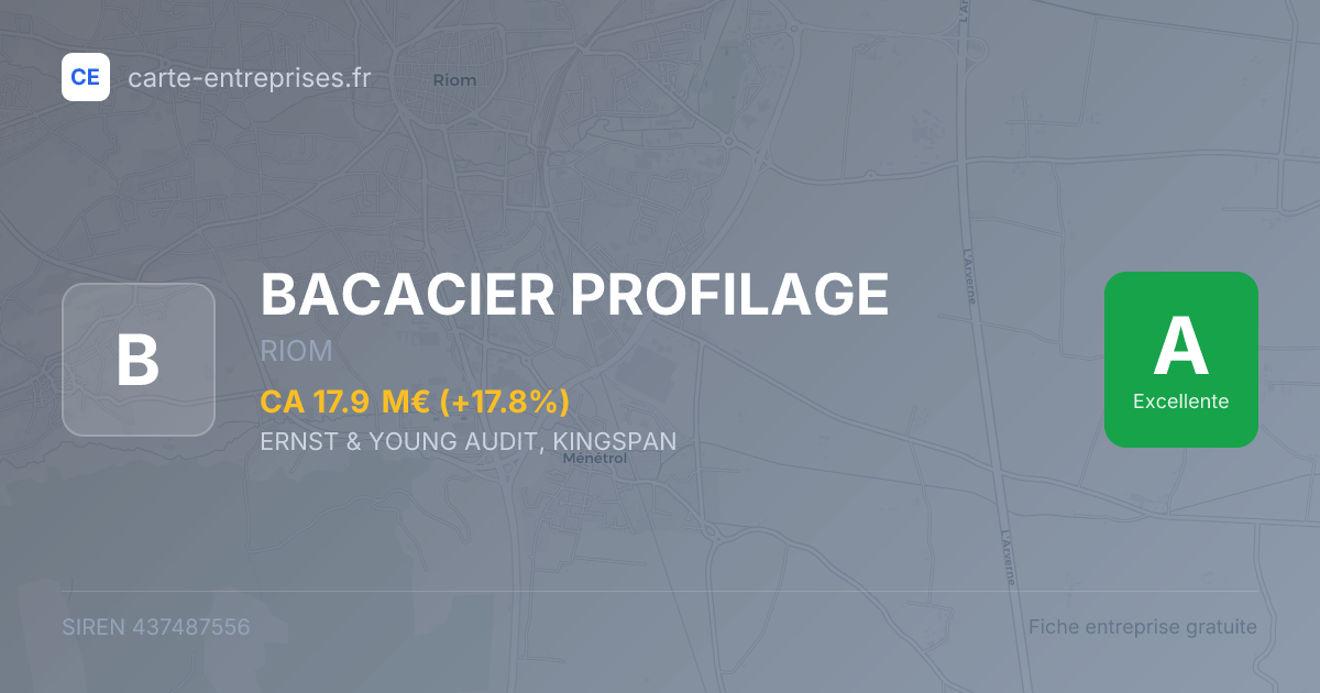 BACACIER PROFILAGE — 437487556 — fiche entreprise