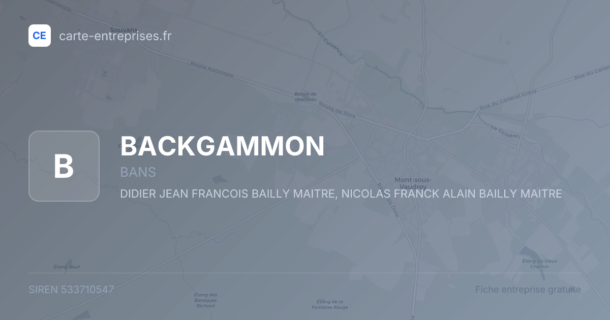 BACKGAMMON — 533710547 — fiche entreprise