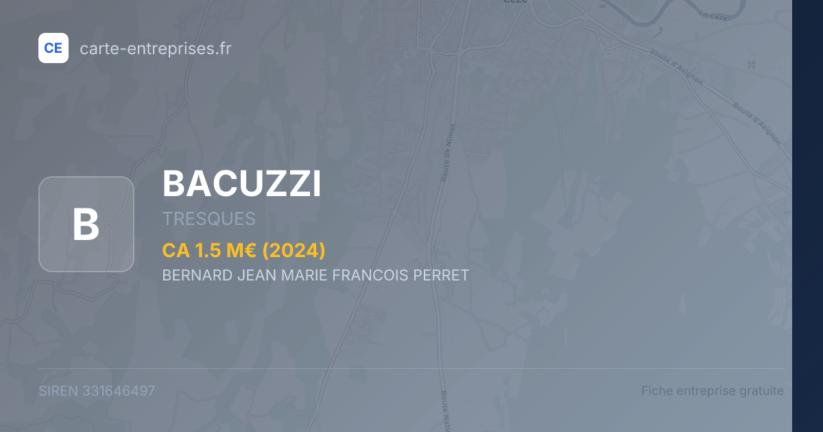 BACUZZI — 331646497 — fiche entreprise