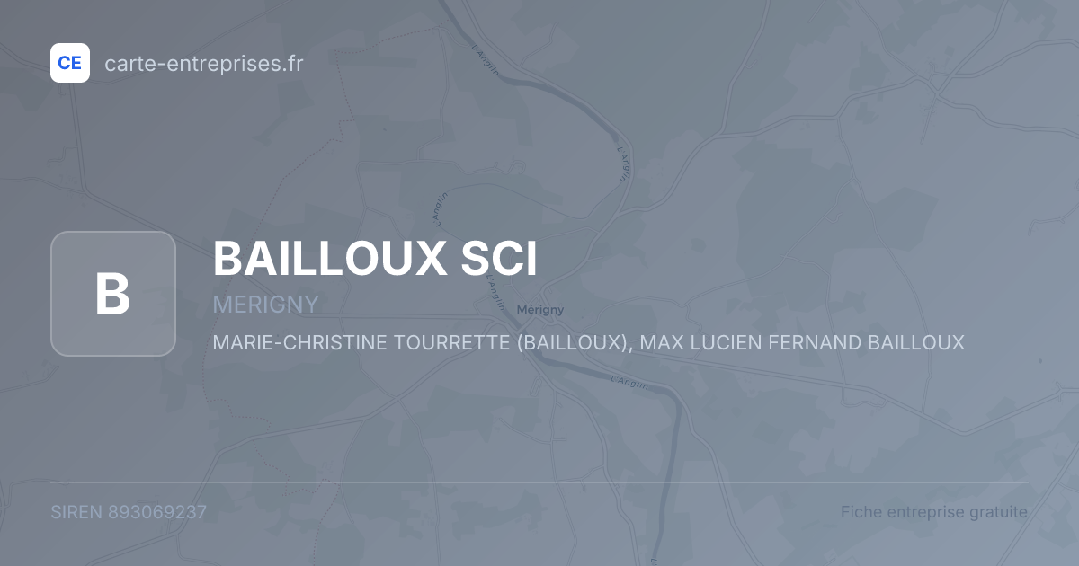 BAILLOUX SCI — 893069237 — fiche entreprise