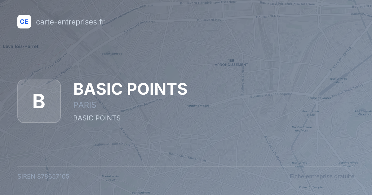 BASIC POINTS — 878657105 — fiche entreprise