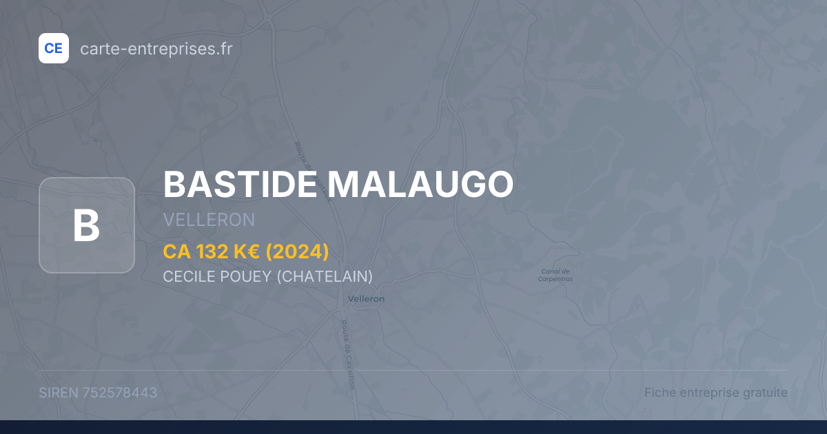 BASTIDE MALAUGO — 752578443 — fiche entreprise