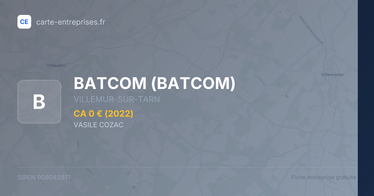 BATCOM — 908042971 — fiche entreprise