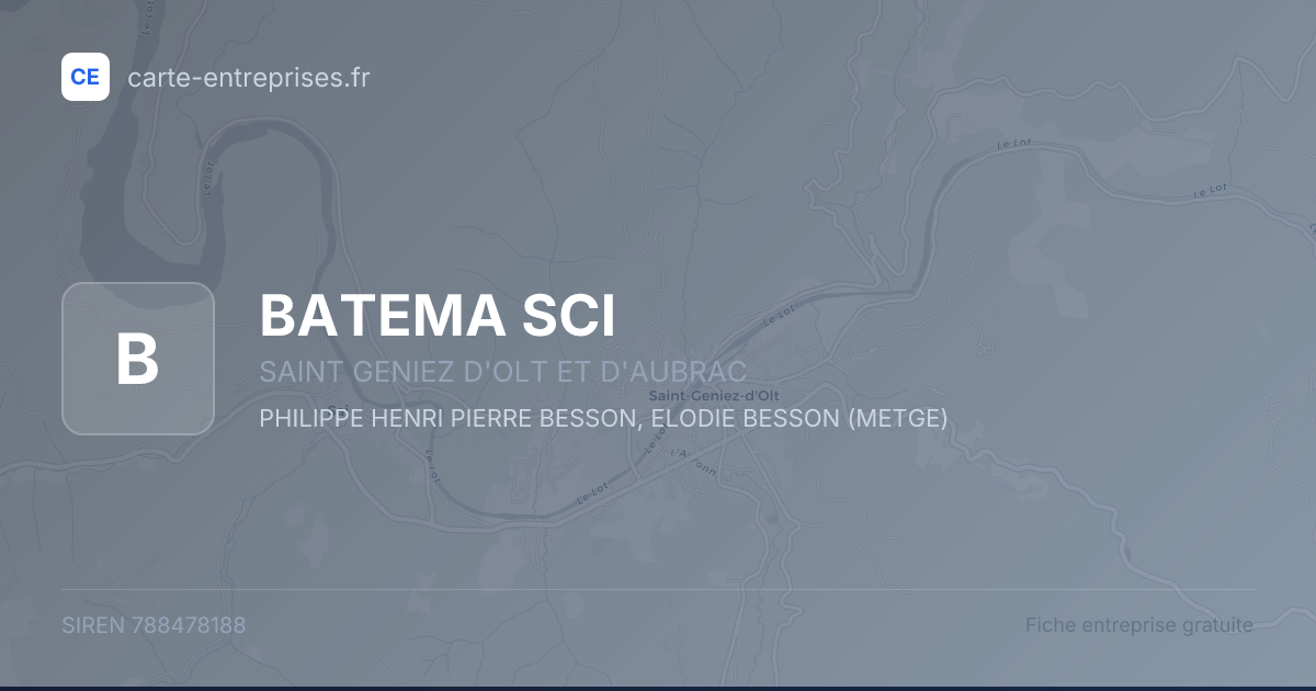 BATEMA SCI — 788478188 — fiche entreprise