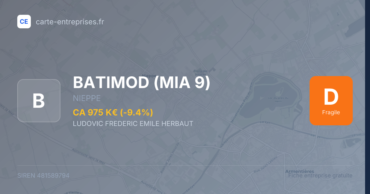 BATIMOD (MIA 9) — 481589794 — fiche entreprise