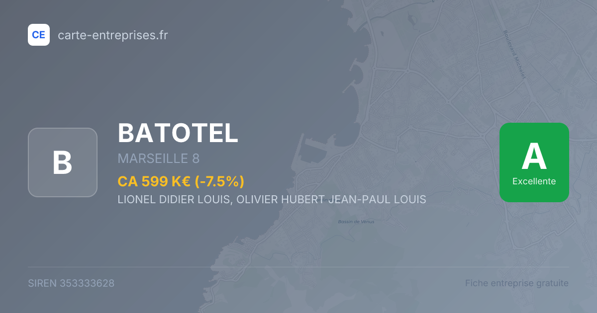 BATOTEL — 353333628 — fiche entreprise
