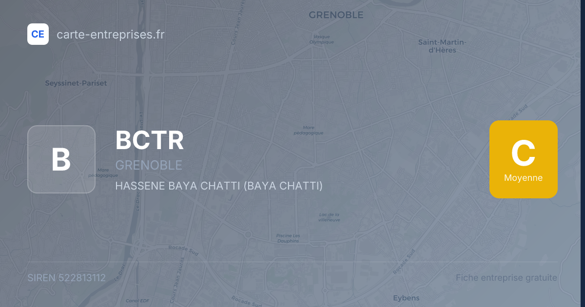BCTR — 522813112 — fiche entreprise