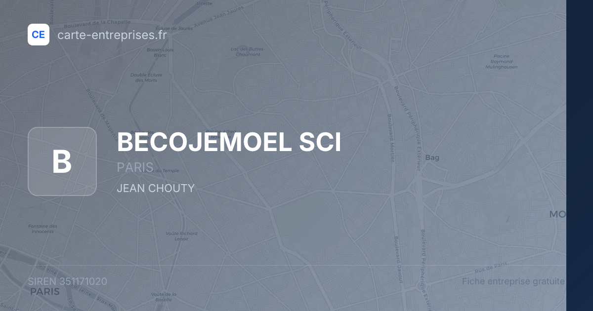 BECOJEMOEL SCI — 351171020 — fiche entreprise