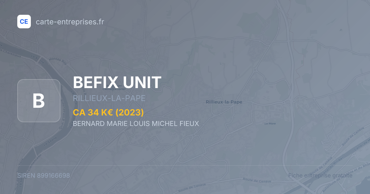 BEFIX UNIT — 899166698 — fiche entreprise