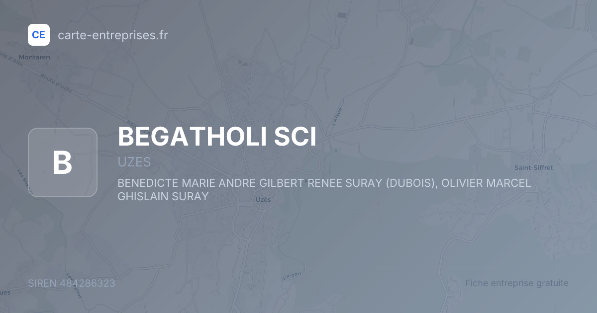 BEGATHOLI SCI — 484286323 — fiche entreprise