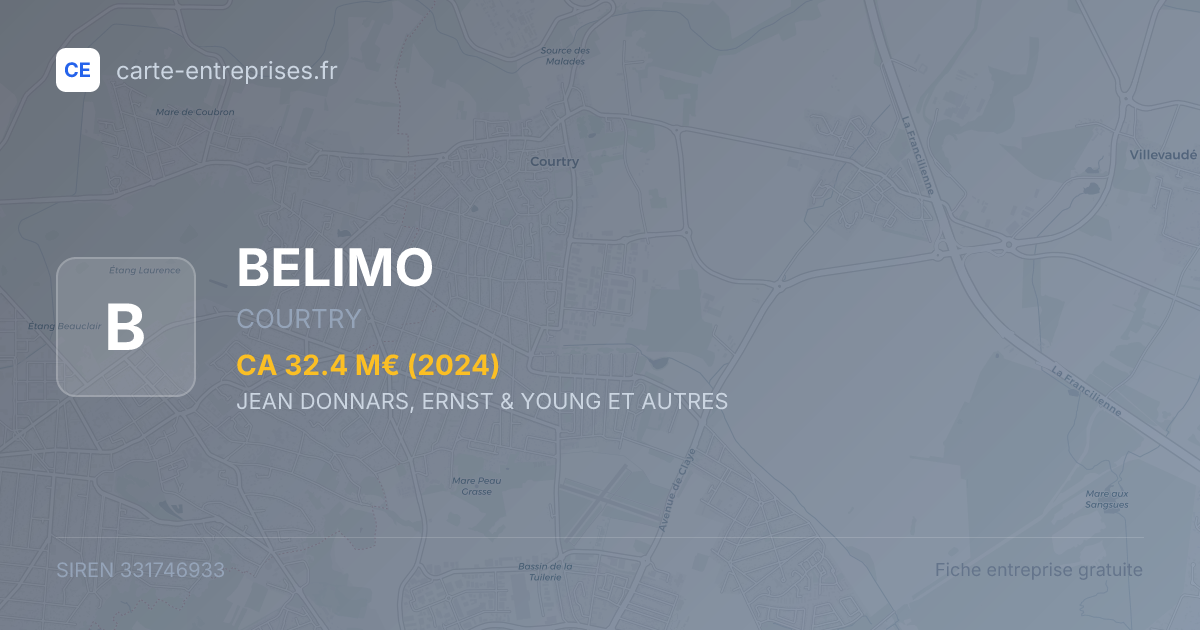 BELIMO — 331746933 — fiche entreprise