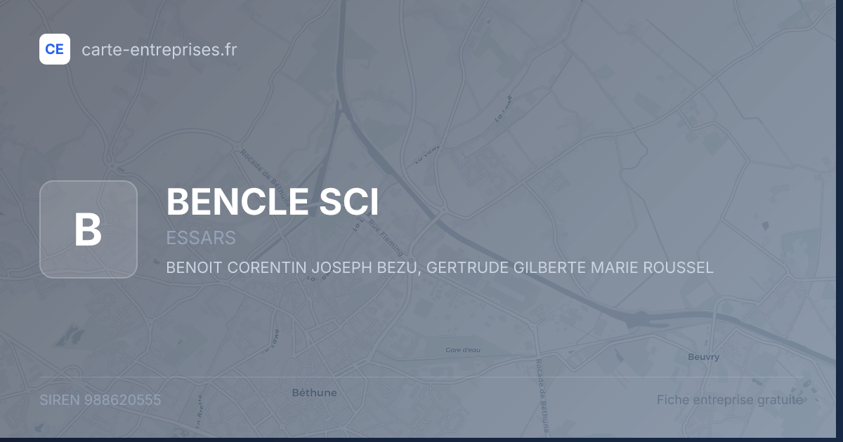 BENCLE SCI — 988620555 — fiche entreprise