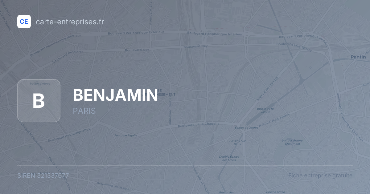 BENJAMIN — 321337677 — fiche entreprise