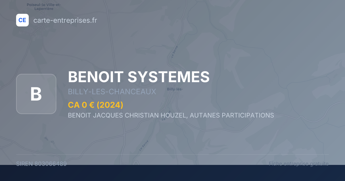 BENOIT SYSTEMES — 803066489 — fiche entreprise