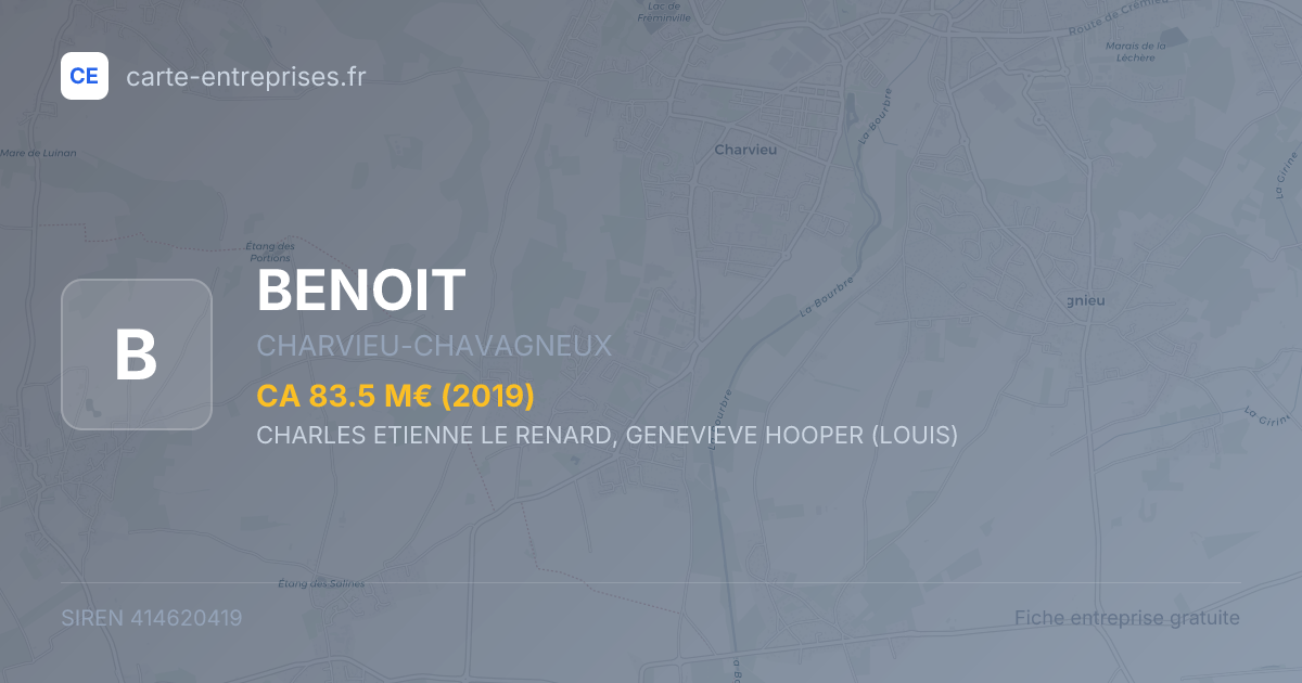 BENOIT — 414620419 — fiche entreprise