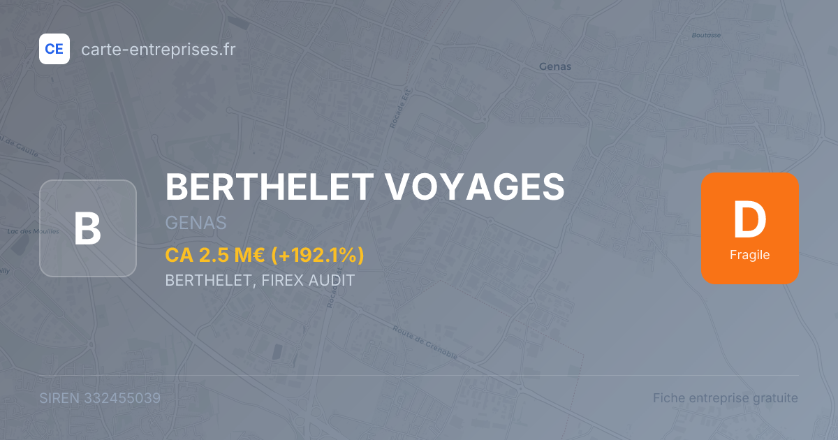 BERTHELET VOYAGES — 332455039 — fiche entreprise