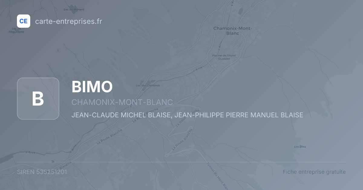 BIMO — 535251201 — fiche entreprise