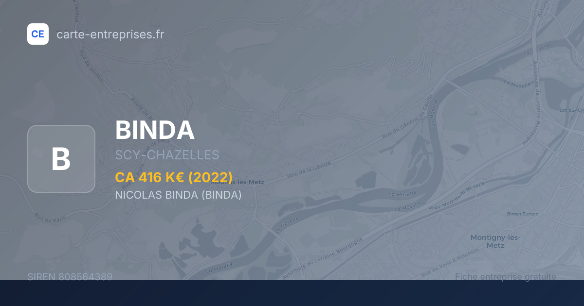 BINDA — 808564389 — fiche entreprise