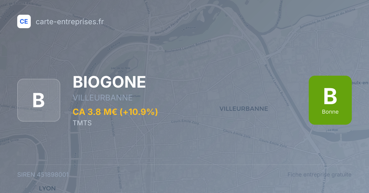 BIOGONE — 451898001 — fiche entreprise