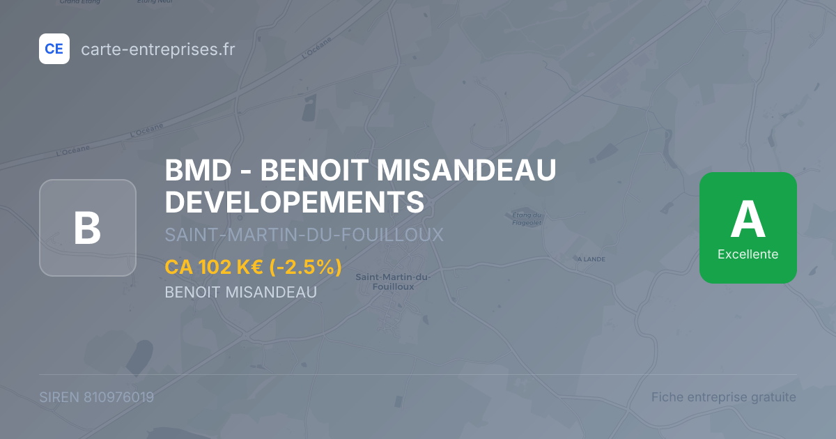BMD - BENOIT MISANDEAU DEVELOPEMENTS — 810976019 — fiche entreprise