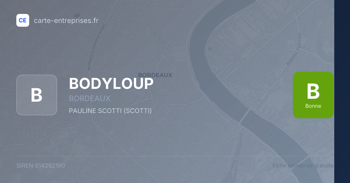 BODYLOUP — 814282190 — fiche entreprise