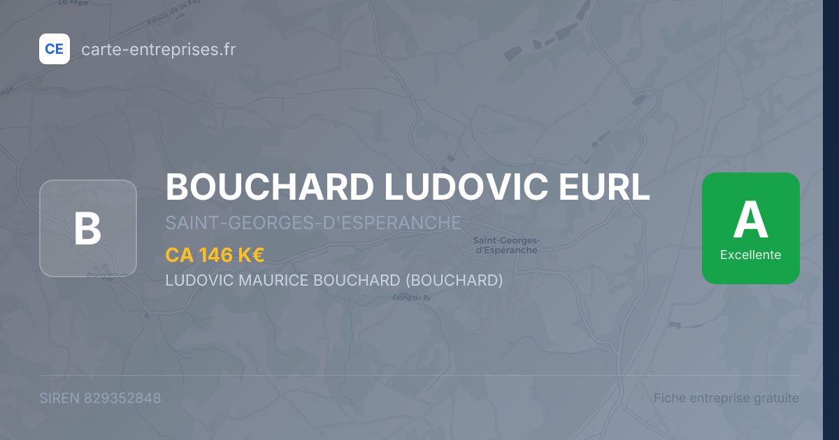 BOUCHARD LUDOVIC EURL — 829352848 — fiche entreprise
