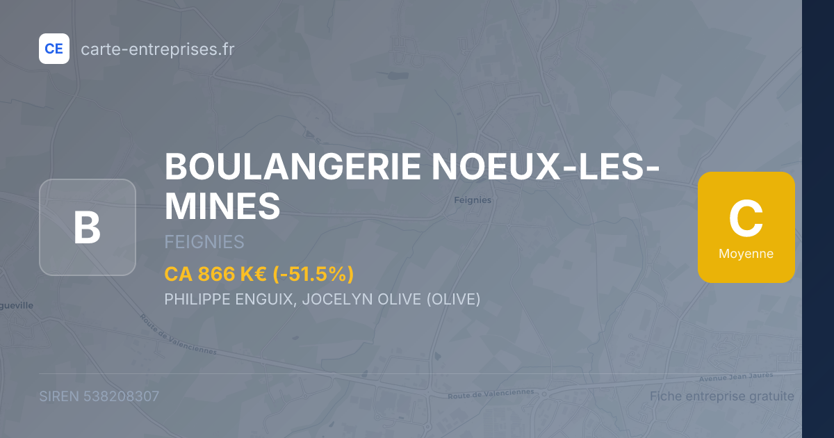 BOULANGERIE NOEUX-LES-MINES — 538208307 — fiche entreprise