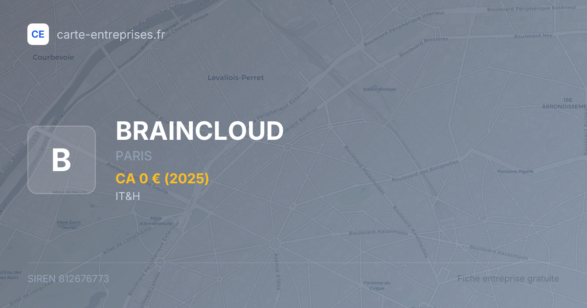 BRAINCLOUD — 812676773 — fiche entreprise