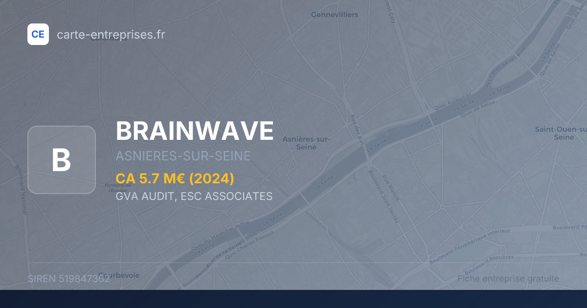 BRAINWAVE — 519847362 — fiche entreprise
