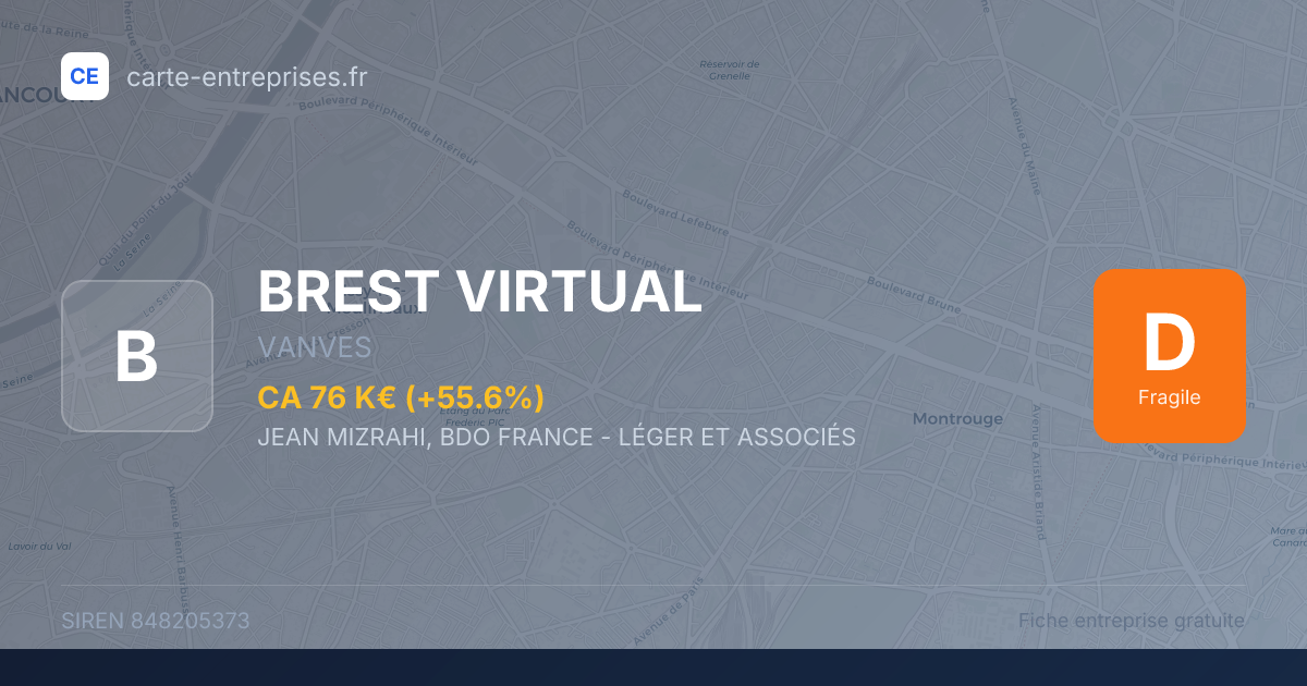BREST VIRTUAL — 848205373 — fiche entreprise